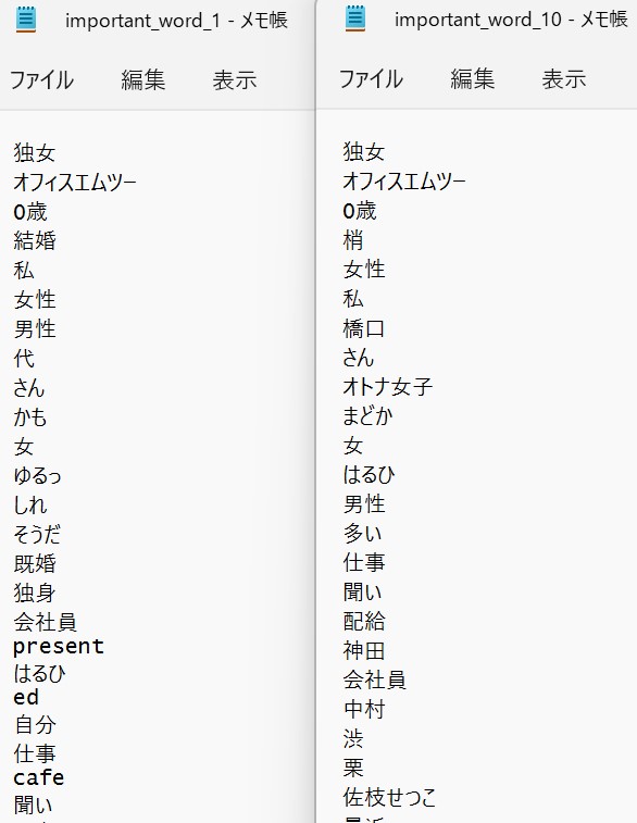 分類を間違えてしまった文書の分析：dokujo-tsushin