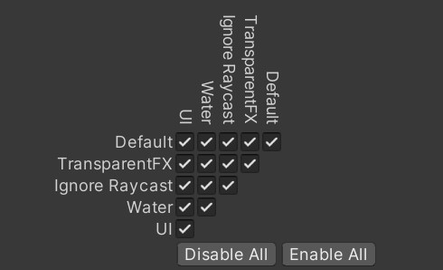 Unity:Physics Layer Collision Matrixのチェック状態