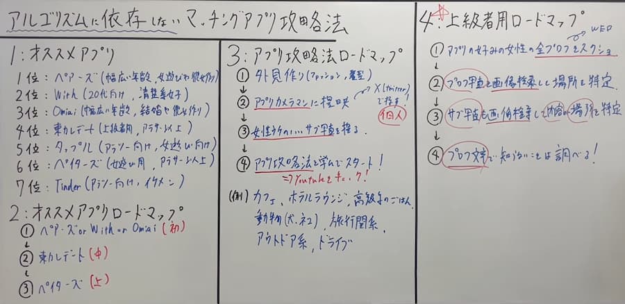 基礎コミュニケーション_6