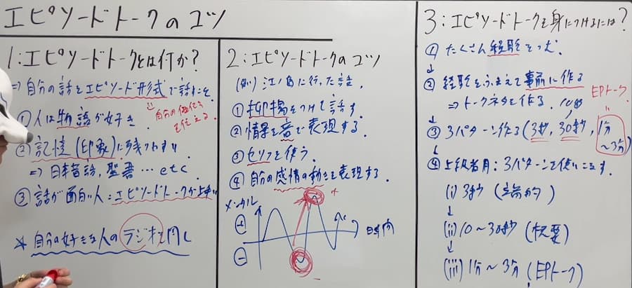 基礎コミュニケーション_11