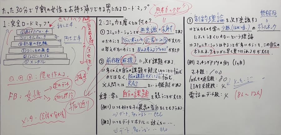 基礎コミュニケーション_2