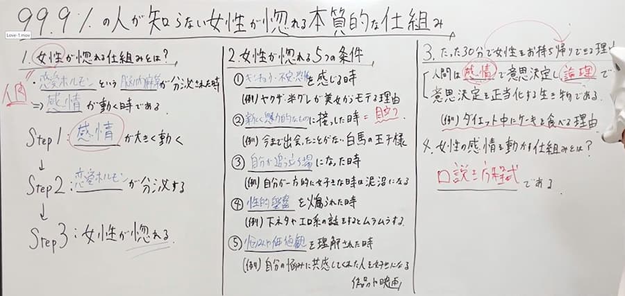 基礎コミュニケーション_1