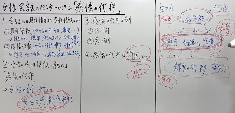 基礎コミュニケーション_9