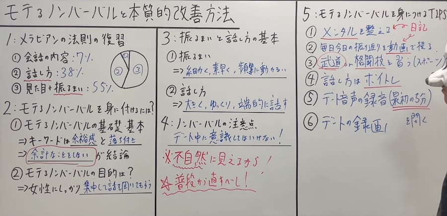 基礎コミュニケーション_5