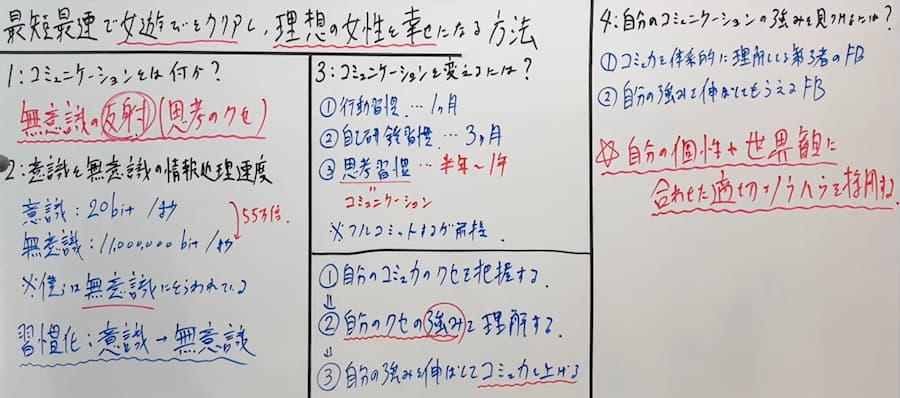 基礎コミュニケーション_26