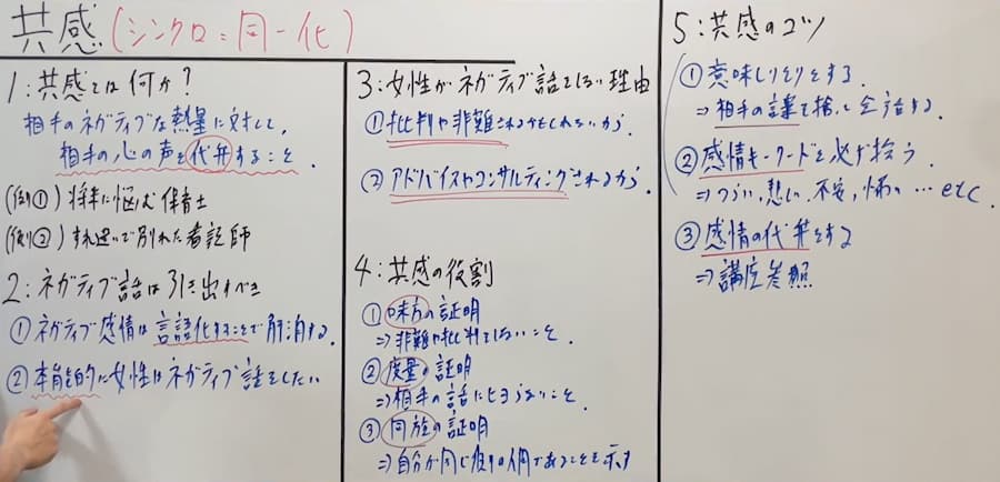 基礎コミュニケーション_21