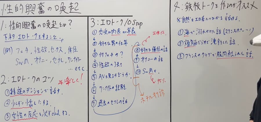基礎コミュニケーション_20
